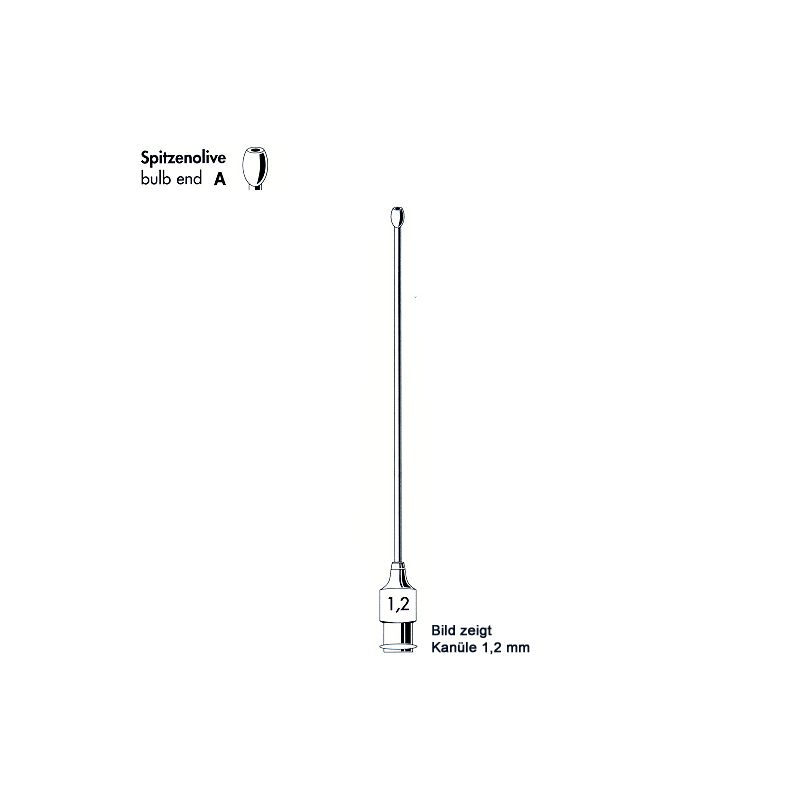 KRA 1464LL-2A